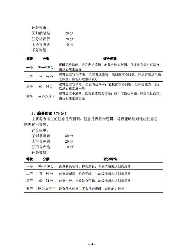 2019 年湖北省艺术专业招生统一考试戏剧与影视学类（广播电视编导专业）考试大纲4.jpg