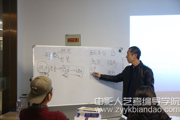影视脚本制作
