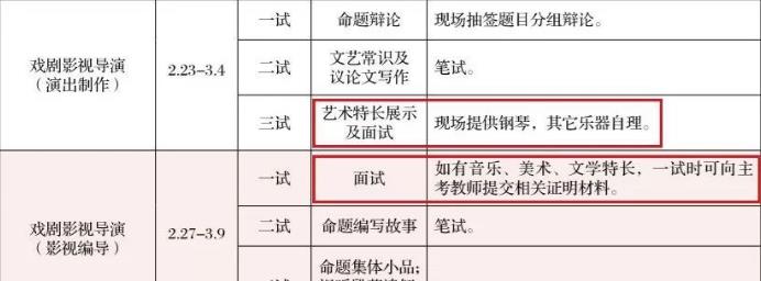 中央戏剧学院2018招生简章部分截图.jpg