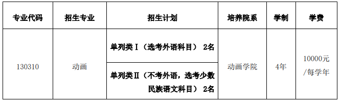 北京电影学院