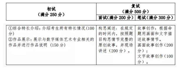北京师范大学