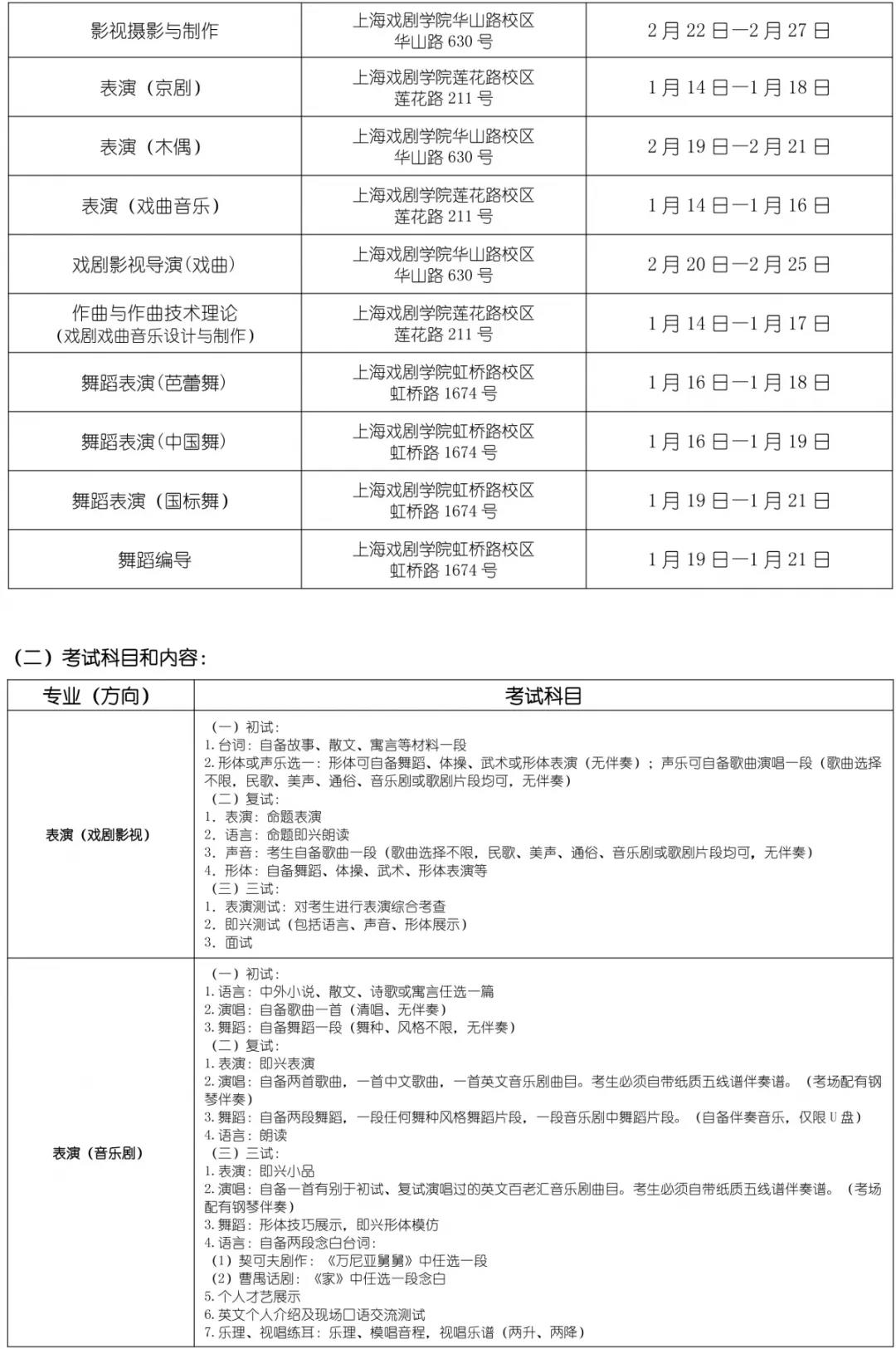 上海戏剧学院2019招生简章4