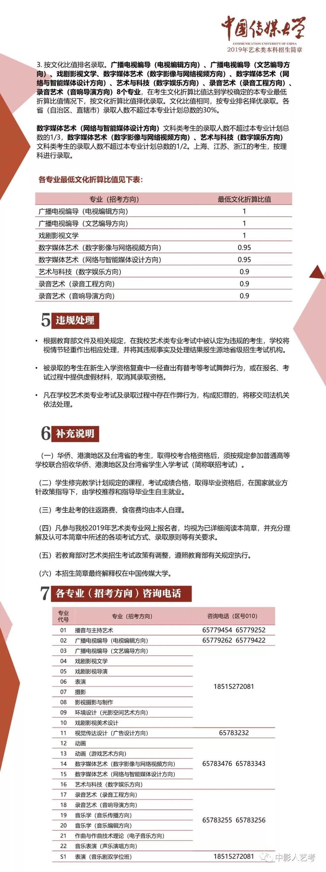 中国传媒大学艺术类本科招生简章6