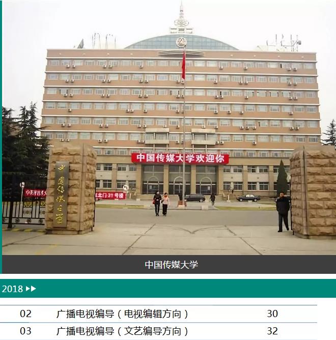 中国传媒大学招生计划.jpg