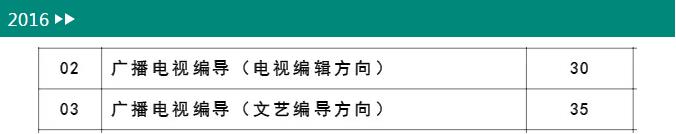 中国传媒大学2016招生计划.jpg